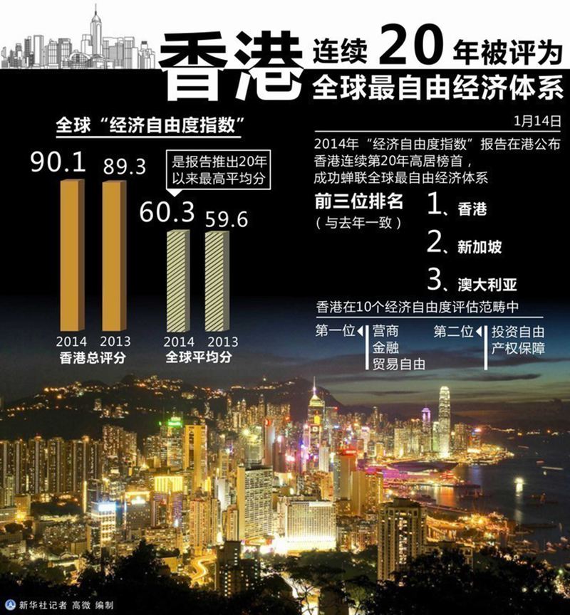 1997年12月11日，國家主席江澤民在中南海會見來北京述職的香港特別行政區(qū)行政長官董建華。